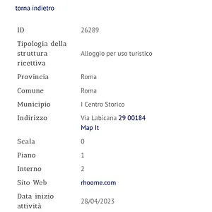 Apartamento Nido All'aventino, Roma